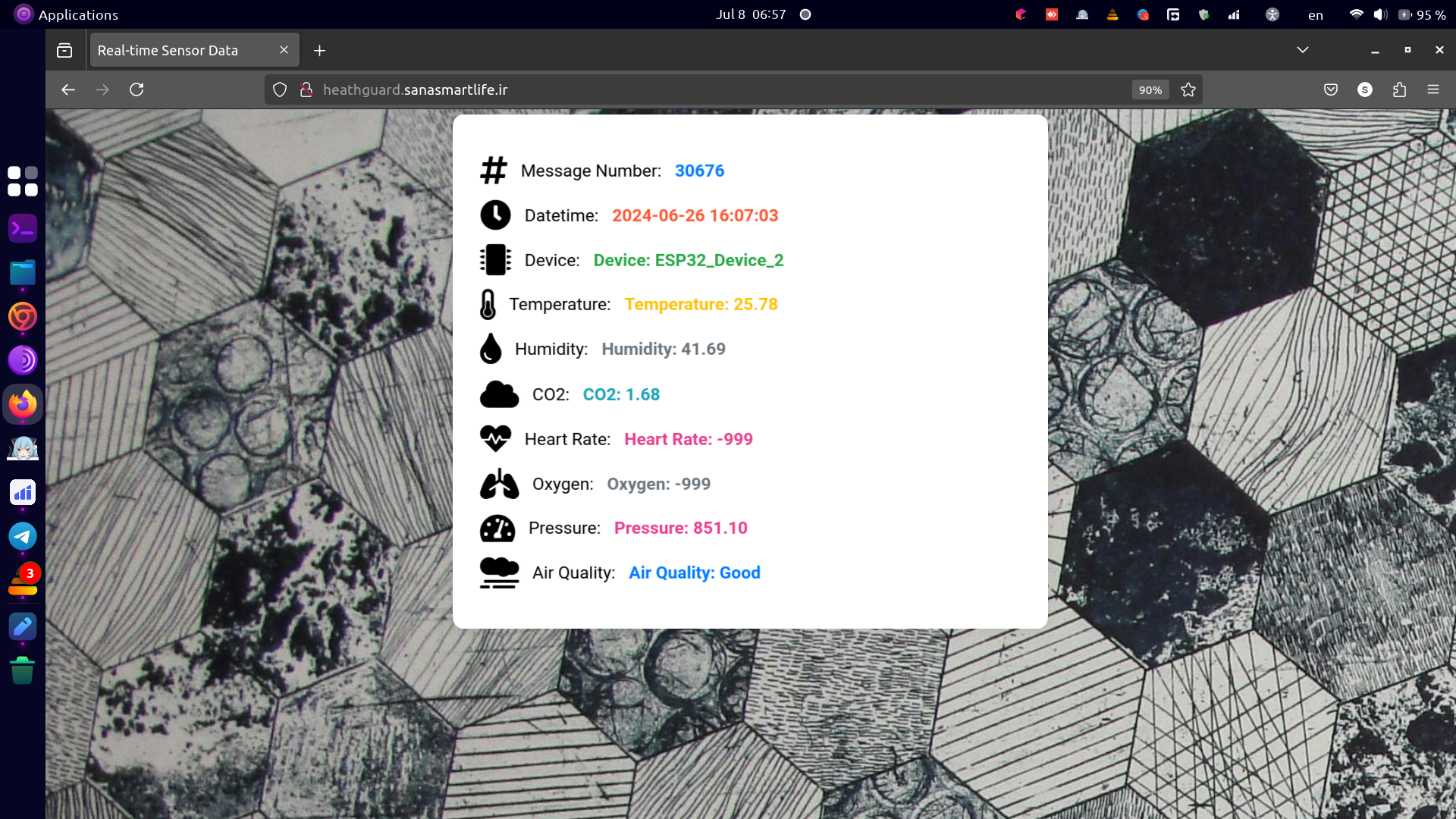 ESP32 Monitoring System